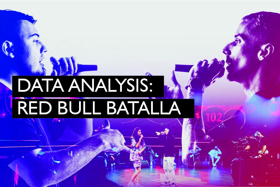 Red Bull Batalla Data Analysis